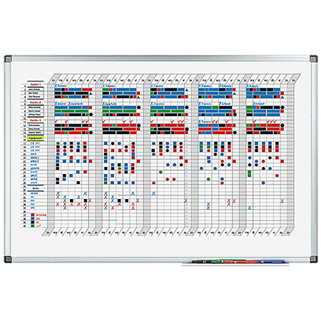 Planeringstavla 5-veckors